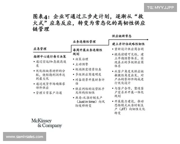 创新型赛事体系方案构建路径与实施策略全面研究 创新型赛事体系方案构建路径与实施策略全面研究