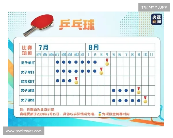 国乒11月赛事乒乓球11月份赛程 国乒11月赛事乒乓球11月份赛程