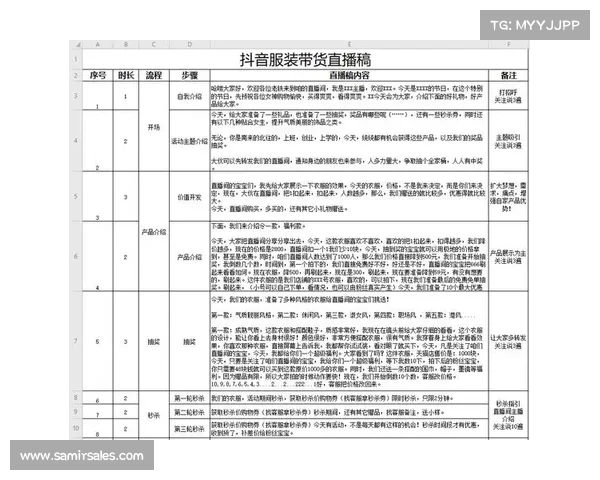 直播协议模板 直播协议模板