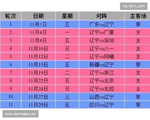 辽宁赛事网 成绩查询辽宁比赛赛程表