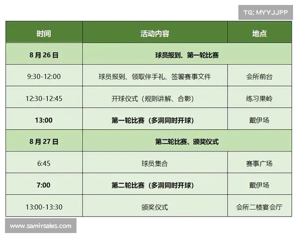 高尔夫赛事积分分配(高尔夫积分有什么用) 高尔夫赛事积分分配(高尔夫积分有什么用)