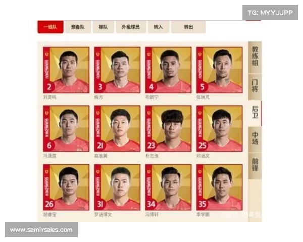 2018年广州恒大有哪些队员 2018年广州恒大有哪些队员